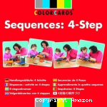 Sequences : 4 étapes vignette
